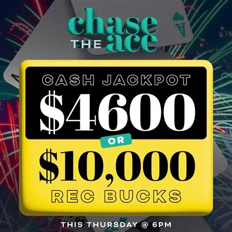 Online gambling in Canada 2026